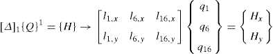 Analytical and Numerical funicular analysis by means of the Parametric ...