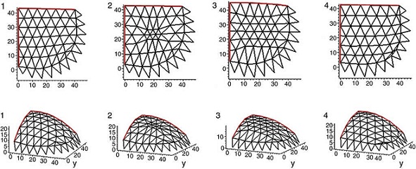 Analytical and Numerical funicular analysis by means of the Parametric ...