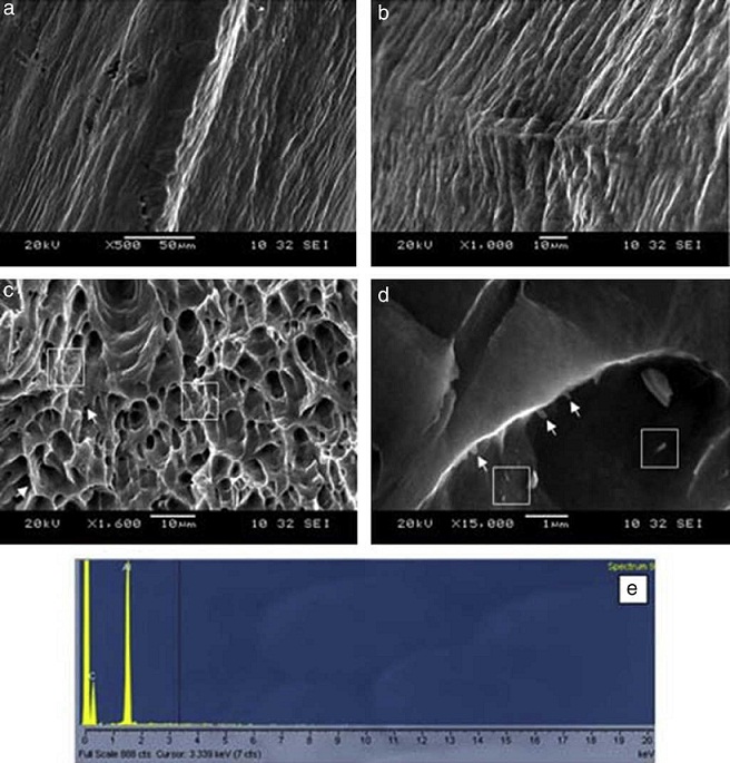 Carbon nanotube-reinforced aluminum composite produced by induction melting