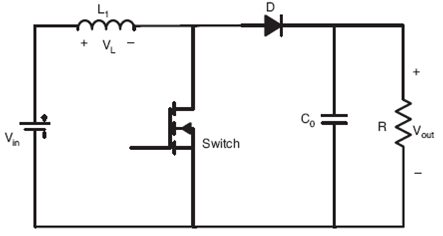 A modified high step-up non-isolated DC-DC converter for PV application