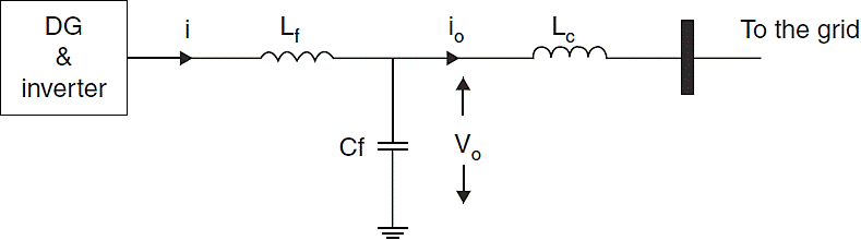 Analysis of droop control method in an autonomous microgrid