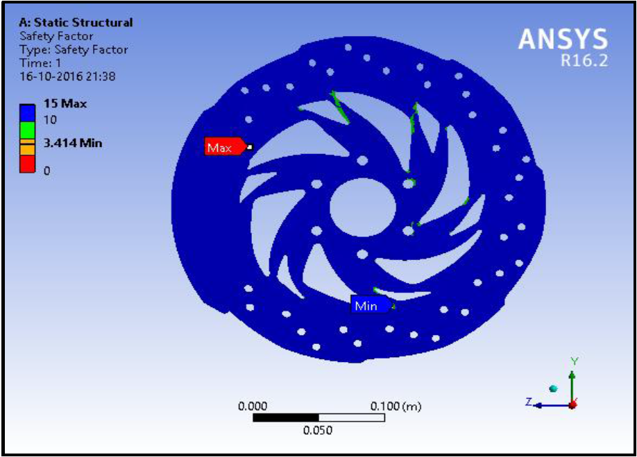 Static structural and thermal analysis of brake disc with different cut ...