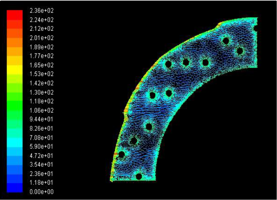 Static structural and thermal analysis of brake disc with different cut ...