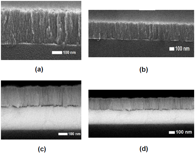 Nanocolumnar CdS thin films grown by glancing angle deposition from a ...
