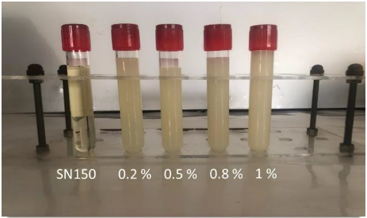 Surface Modification of TiO₂-Al₂O₃ Nanoparticles for the Enhancement of ...