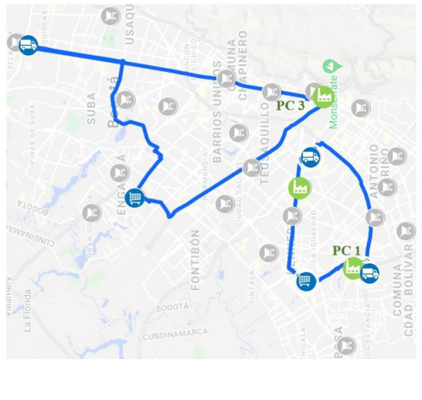 Multi Product Routing Maps Examples Transshipment and routing model for multi-product planning and ...