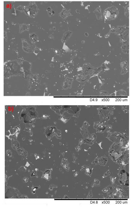Analysis of the Influence of Contaminants on Microhardness Sintered ...