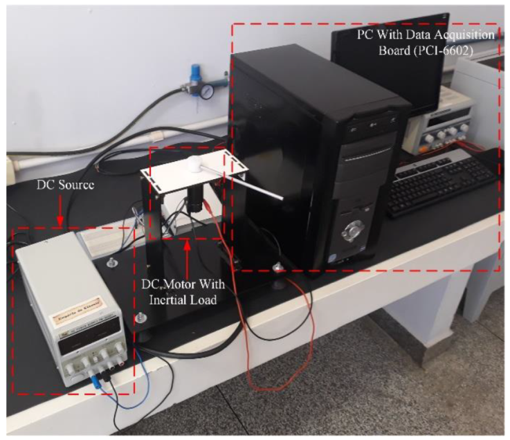 Discrete-time modeling and state feedback control of a DC motor with ...