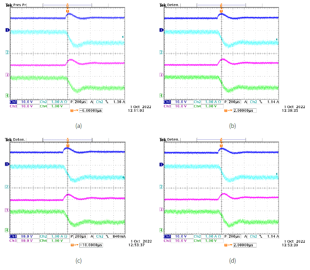 Practical considerations for HIL simulations of power converters using ...
