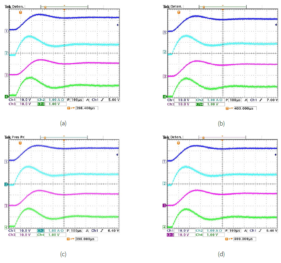 practical-considerations-for-hil-simulations-of-power-converters-using