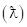 Adaptive Archimedes optimization algorithm trained deep learning for ...