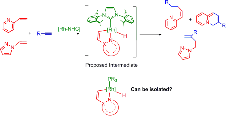 Divergent Reactivity of 2-Vinylpyridine and 1-Vinylpyrazole in Rhodium ...