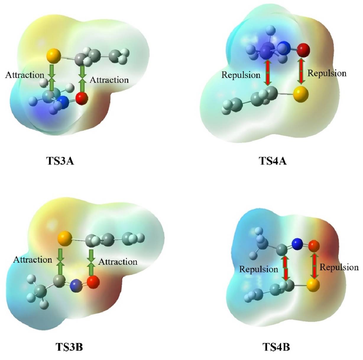 Theoretical Study on the Mechanism of [3+2] Cycloaddition Reactions ...
