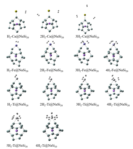 a-dft-study-of-the-hydrogen-storage-potentials-and-properties-of-ca-fe