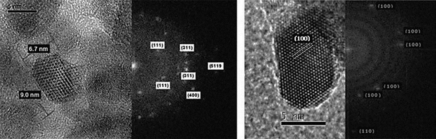 
					Micrografías obtenidas por HR-TEM de nanopartículas de
							Fe3O4 (izquierda) y de nanopartículas de
							ZnO@Fe3O4 (derecha) sintetizadas por
						mecanosíntesis.
				