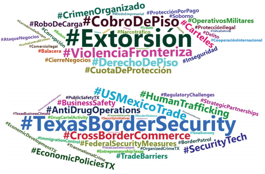 Percepción social del crimen organizado y seguridad en la frontera ...