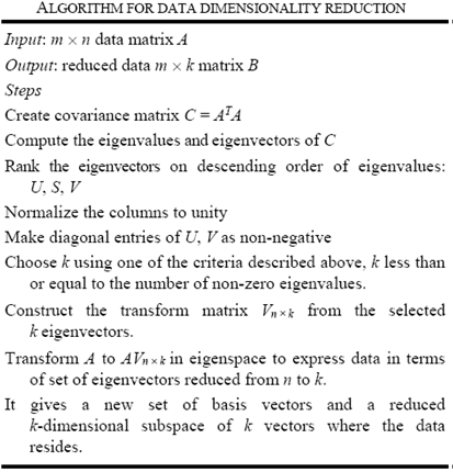 Data Reduction and Regression Using Principal Component Analysis in ...