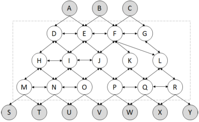 IN-DEDUCTIVE and DAG-Tree Approaches for Large-Scale Extreme Multi ...