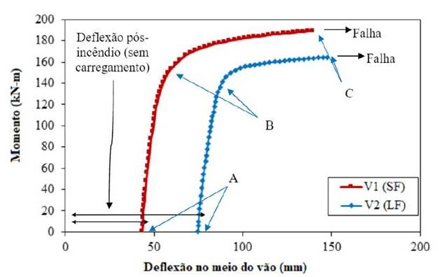 MX GRAU ( BETA ) pt1