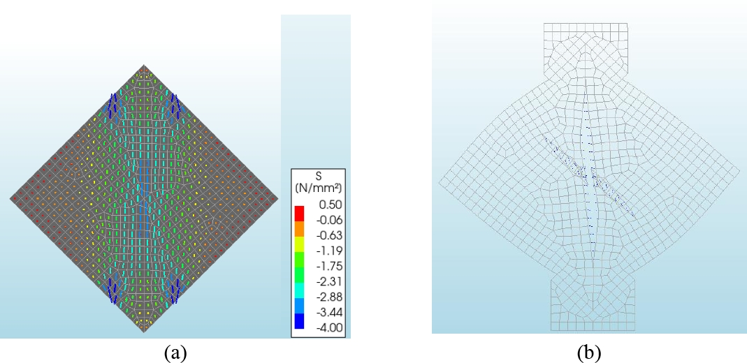 Computational modeling of cracking in autoclaved aerated concrete units ...