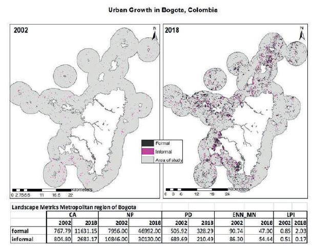 Urban segregation and infrastructure in Latin America: A neighborhood  typology for Bariloche, Argentina - ScienceDirect
