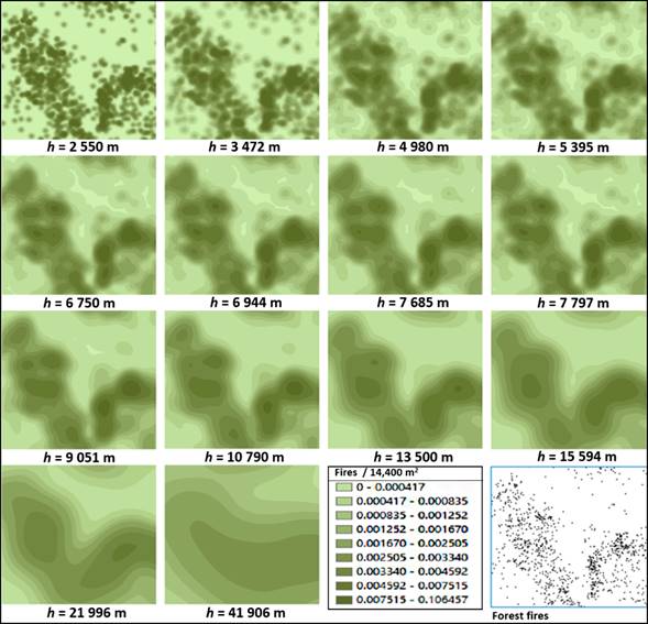 Bandwidth selection for kernel density estimation of forest fires