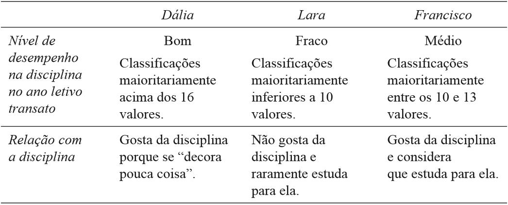 Qual palavra vocês gostam de ficar iterando errada? : r/brasil