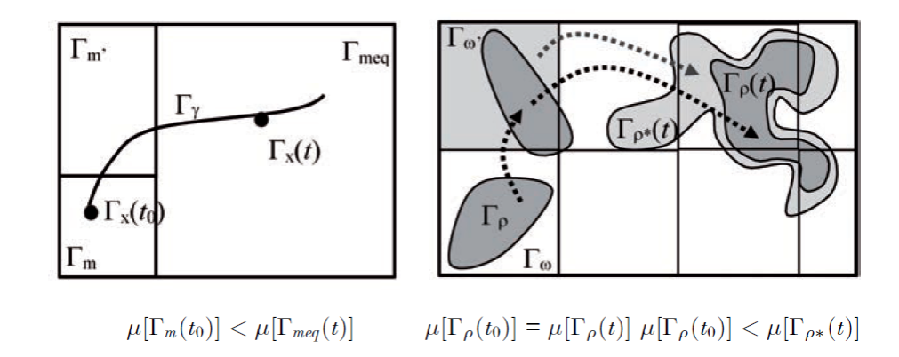 Integrating Inferentialism about Physical Theories and Representations ...