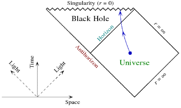 Black hole philosophy