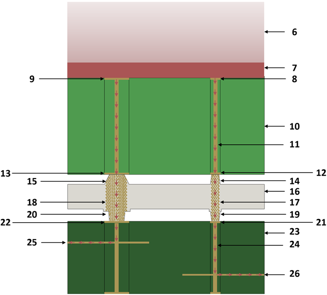 Column Socket Problem Developing Micro-Columns of Test Sockets to Enable Processor Validation ...