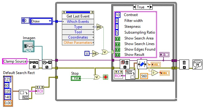 Labview Processin Unit Permeability Fluid Test Prototype for Dental Sealers Using Digital ...