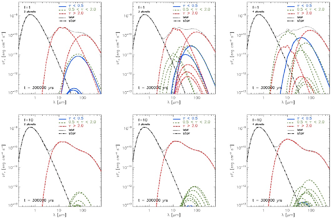 Planetary Influence in the Gap of a Protoplanetary Disk: Structure ...