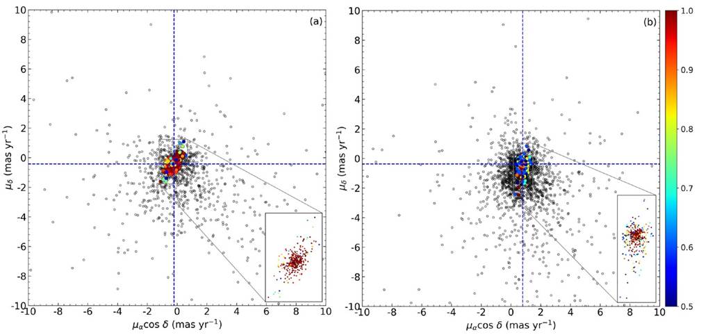 A Study of The NGC 1193 and NGC 1798 Open Clusters Using CCD UBV ...
