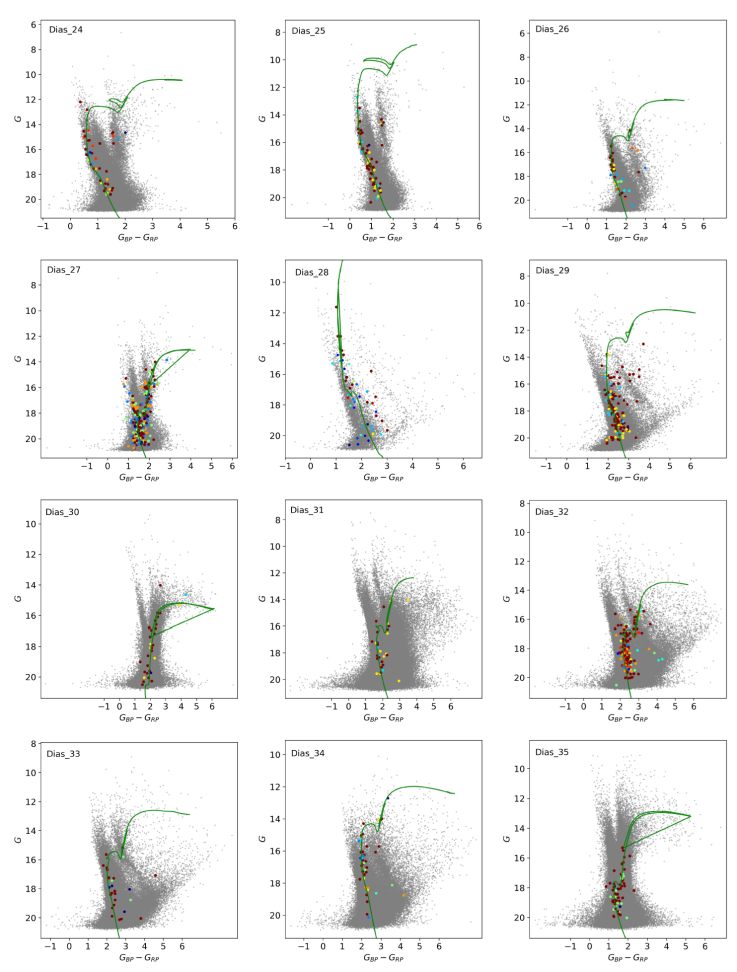 
								Same as Figure 4. The color figure can be viewed online.
							