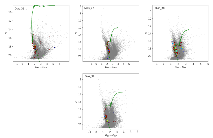 
								Same as Figure 4. The color figure can be viewed online.
							