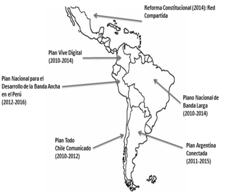 El nuevo rol del Estado en el sector de las telecomunicaciones: el caso ...