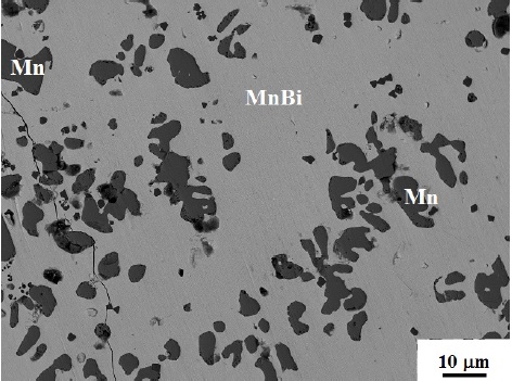 Mnbi Coercivity mechanism of rare-earth free MnBi hard magnetic alloys