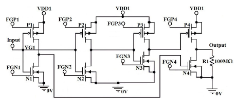 Sensing system with an artificial neural network based on floating-gate ...