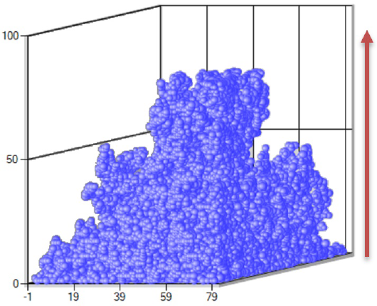 Study of the critical probability of percolation in a 3D system with ...