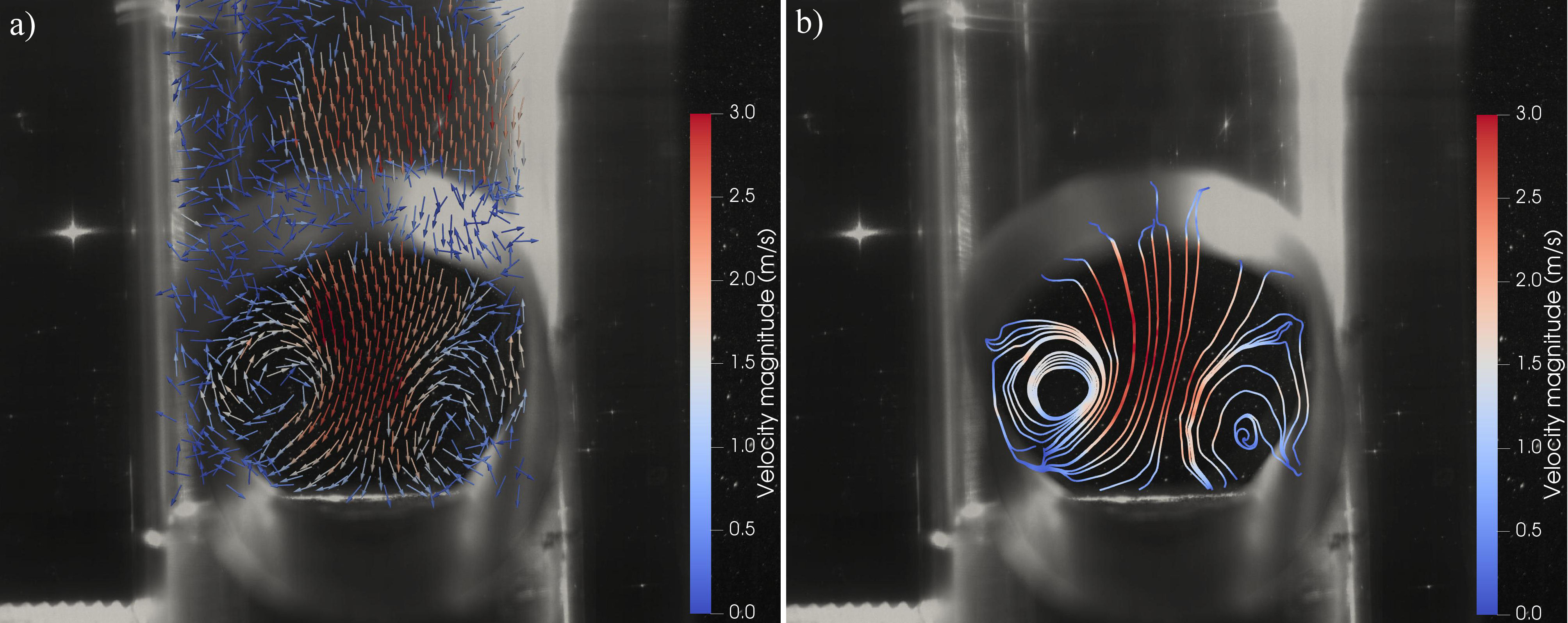 Visualization and measurement of turbulent flow inside a Submerged ...