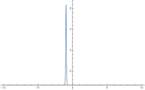 Solitary wave solutions for some fractional evolution equations via new ...