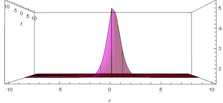 Solitary wave solutions for some fractional evolution equations via new ...