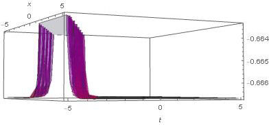 Solitary wave solutions for some fractional evolution equations via new ...