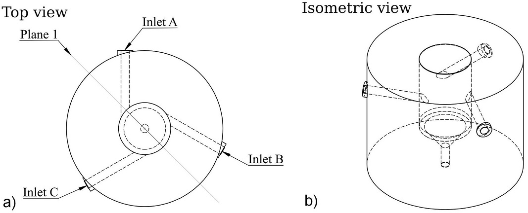 Geometry Inlet Ini Cpu Geometry optimization for multi-inlet vortex photoreactor for CO2 reduction
