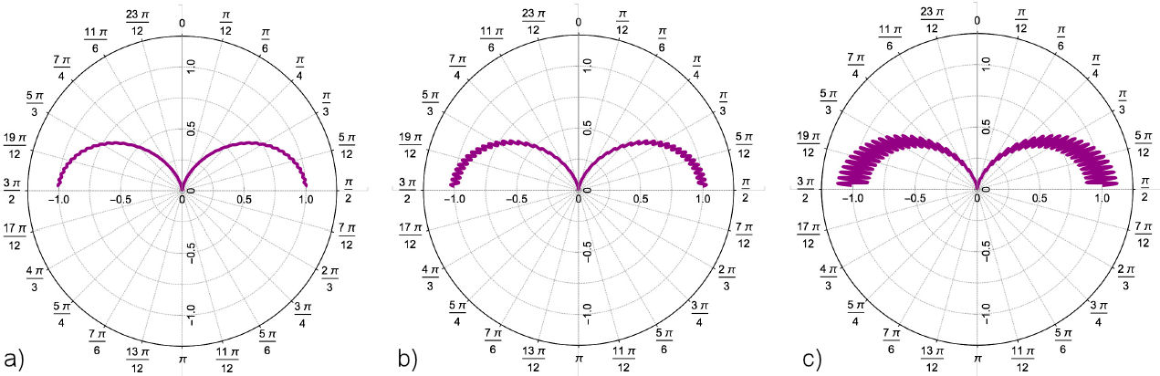 Radiation from a dipole perpendicular to the interface between two ...