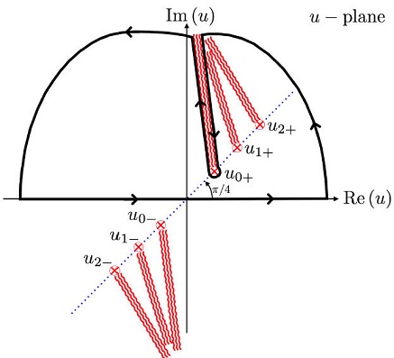 Radiation from a dipole perpendicular to the interface between two ...