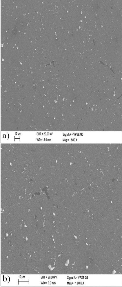 Agox Raman Synthesis and characterizaton of silver/silver oxide thin film via ...