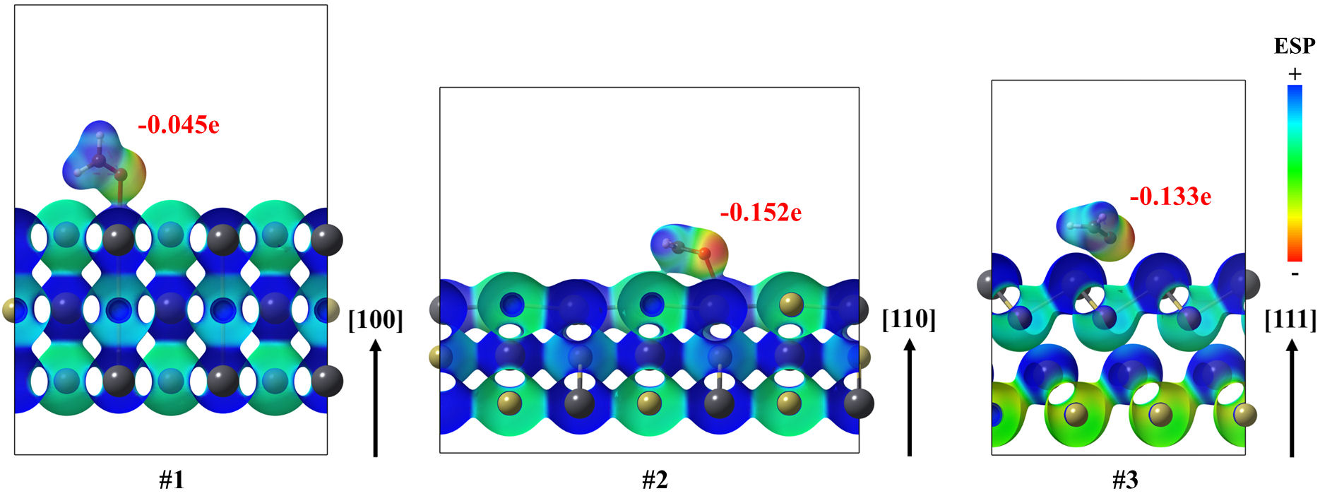 Theoretical study of the adsorption modes of a process control agent in ...