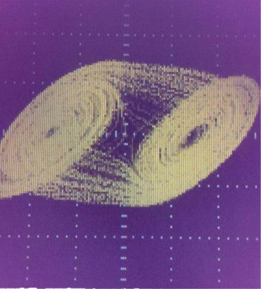 chua-s-circuit-from-the-linear-system-perspective