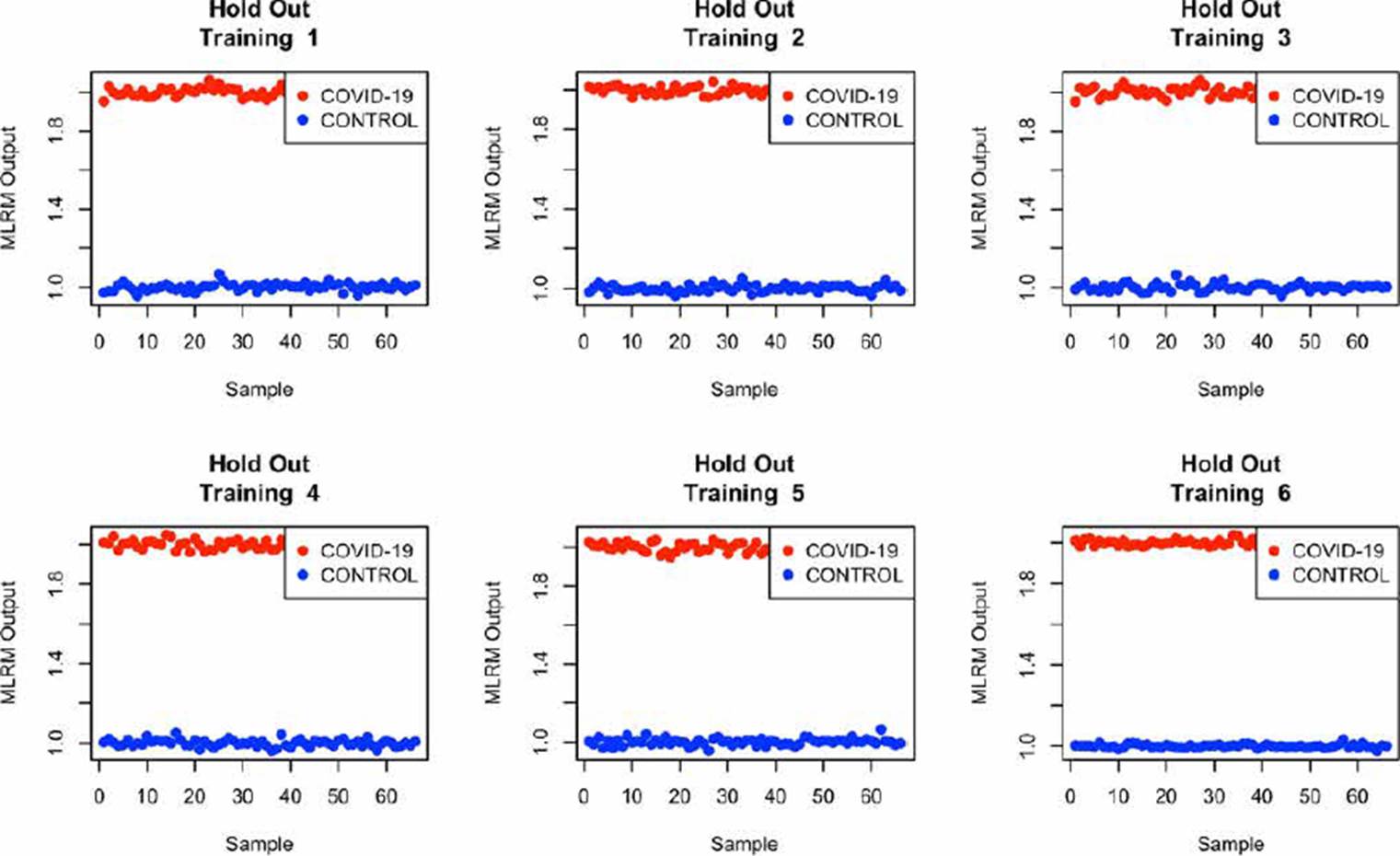 Detection of People Positive to COVID-19 through ATR-FTIR Spectra ...